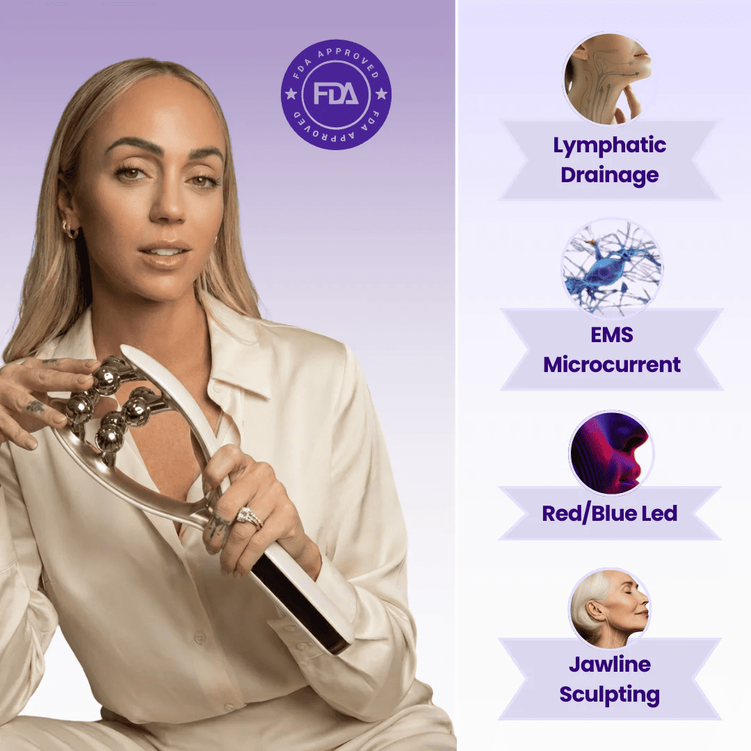 Aura Sculpt™  Microcurrent Facial Sculpting