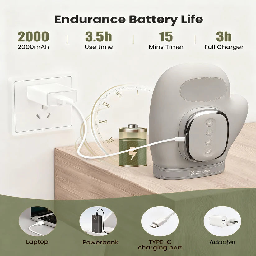 Aura Labs™ Hand Massager