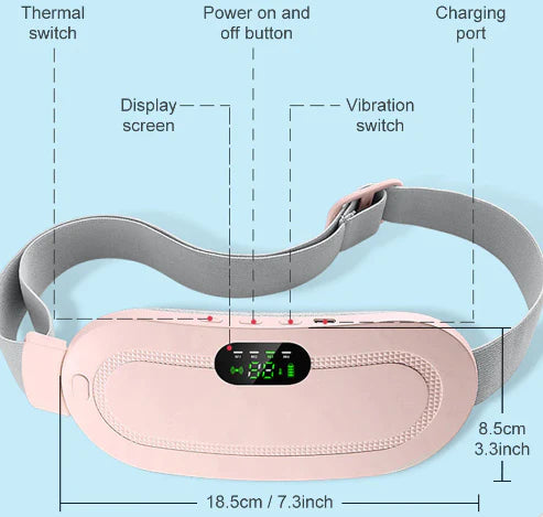 Aura™ BlissBelt: Portable Comfort & Relief Pad